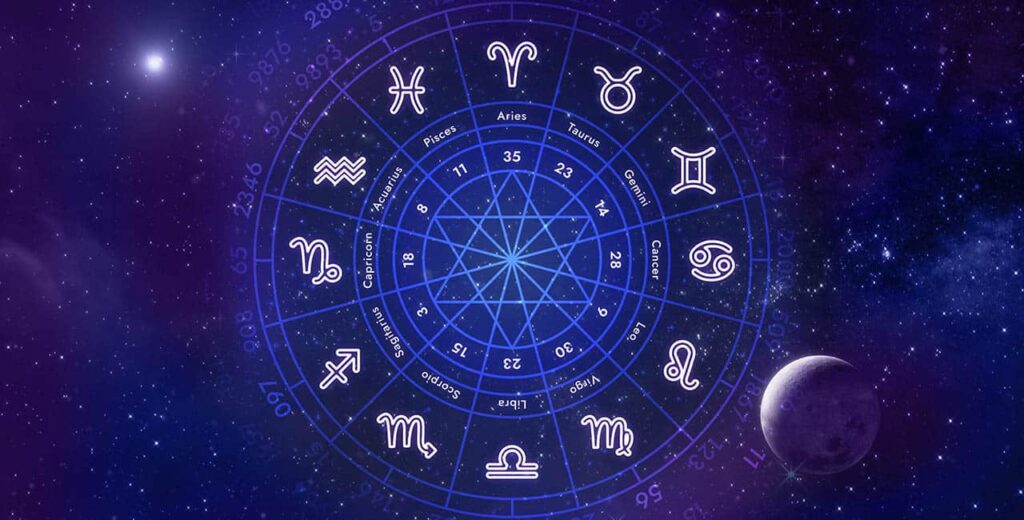 Astrologia Mágica: Desvendando os Mistérios dos Astros para Ampliar seus  Feitiços | Blog Ciganas do Oriente